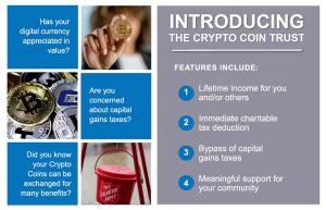 Crypto Coin Postcard - Front (PCRYPTO1)