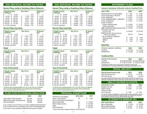 Pocket Tax Guide: American Flag