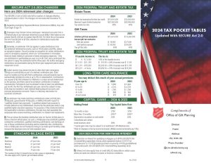 Pocket Tax Guide: American Flag