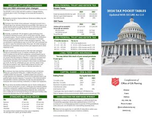 Pocket Tax Guide: Capitol