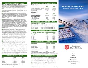 Pocket Tax Guide: Calculator with Tax Forms