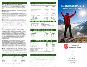 Pocket Tax Guide: Hiker on Mountain