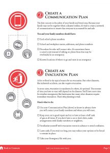 Disaster Preparedness Handbook (BDPH01)