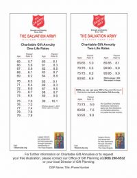 CGA Rate Card Sheet