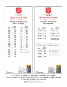 CGA Rate Card Sheet